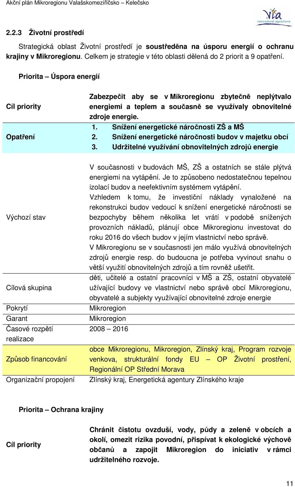 Snížení energetické náročnosti budov v majetku obcí 3.