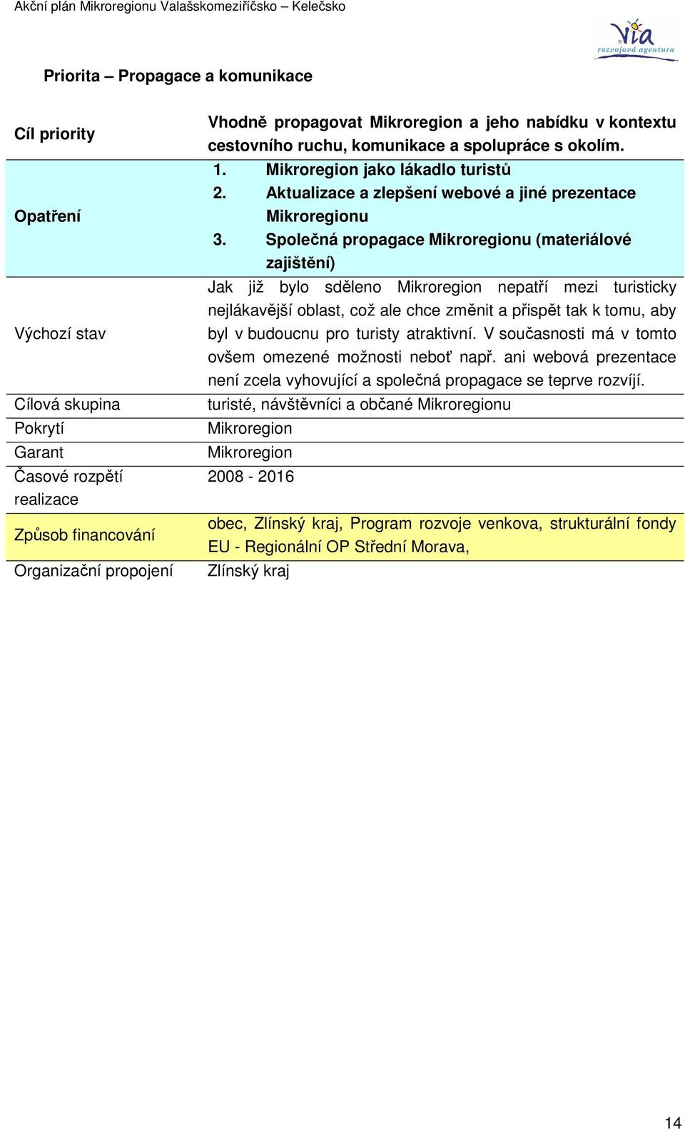 Společná propagace Mikroregionu (materiálové zajištění) Jak již bylo sděleno Mikroregion nepatří mezi turisticky nejlákavější oblast, což ale chce změnit a přispět tak k tomu, aby byl v budoucnu pro