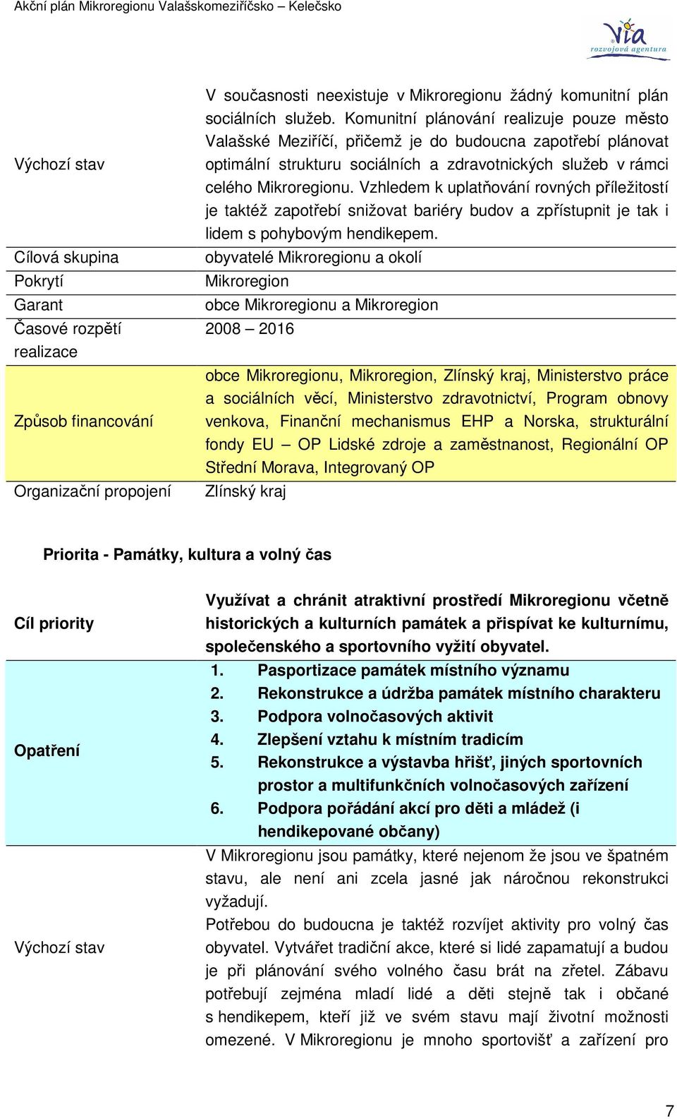 Vzhledem k uplatňování rovných příležitostí je taktéž zapotřebí snižovat bariéry budov a zpřístupnit je tak i lidem s pohybovým hendikepem.