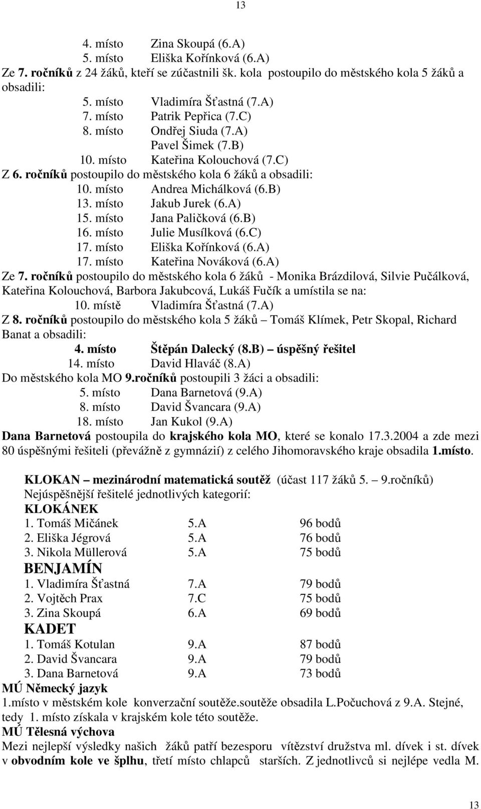 místo Andrea Michálková (6.B) 13. místo Jakub Jurek (6.A) 15. místo Jana Paličková (6.B) 16. místo Julie Musílková (6.C) 17. místo Eliška Kořínková (6.A) 17. místo Kateřina Nováková (6.A) Ze 7.