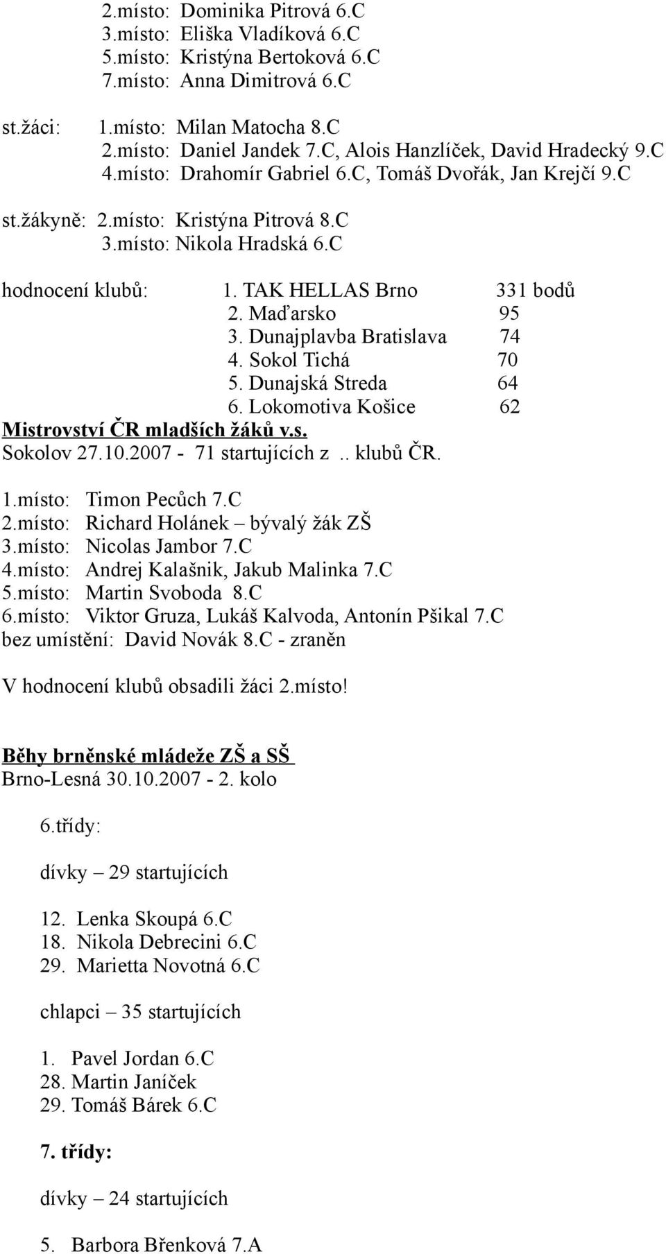 TAK HELLAS Brno 331 bodů 2. Maďarsko 95 3. Dunajplavba Bratislava 74 4. Sokol Tichá 70 5. Dunajská Streda 64 6. Lokomotiva Košice 62 Mistrovství ČR mladších žáků v.s. Sokolov 27.10.