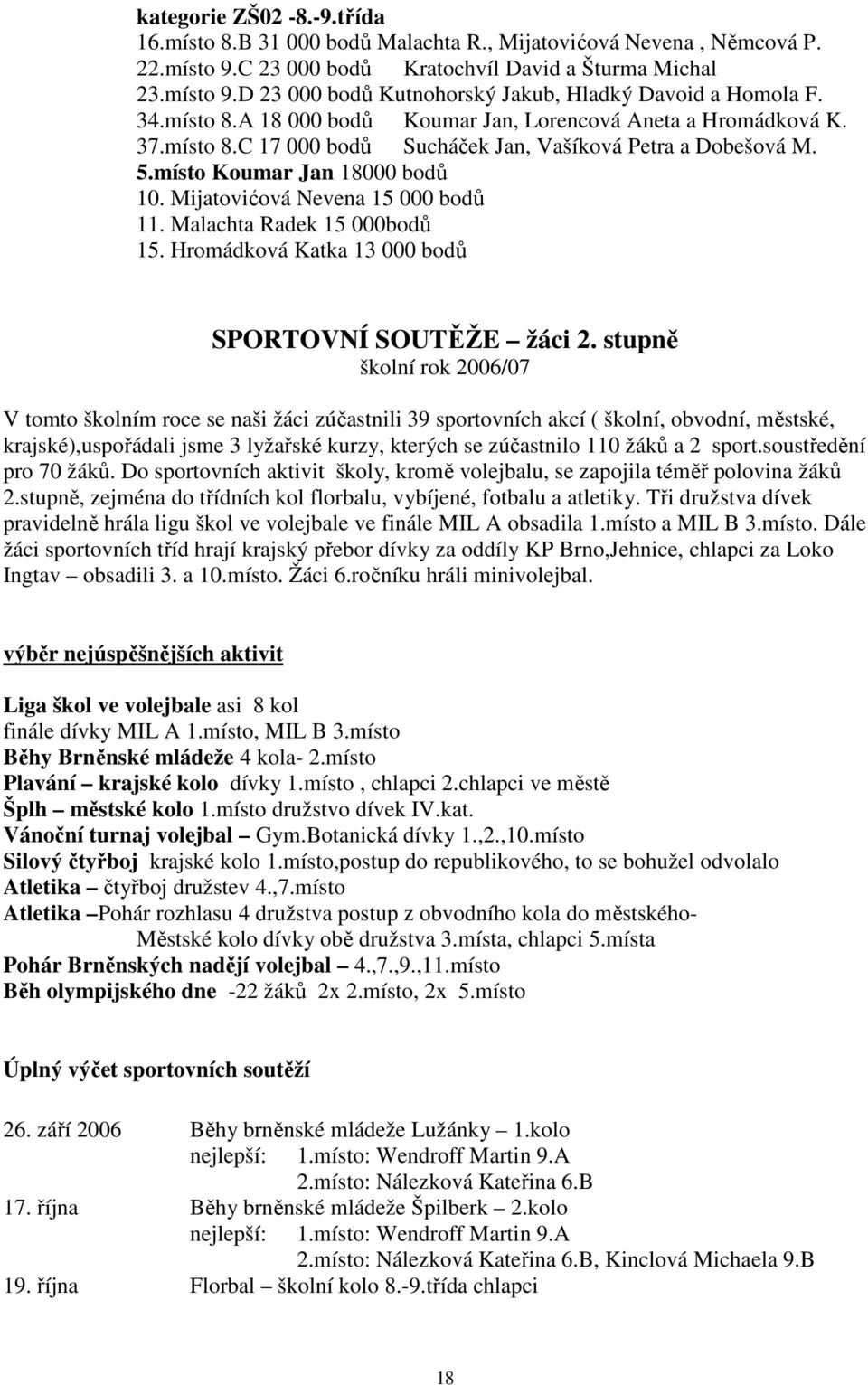 Mijatovićová Nevena 15 000 bodů 11. Malachta Radek 15 000bodů 15. Hromádková Katka 13 000 bodů SPORTOVNÍ SOUTĚŽE žáci 2.