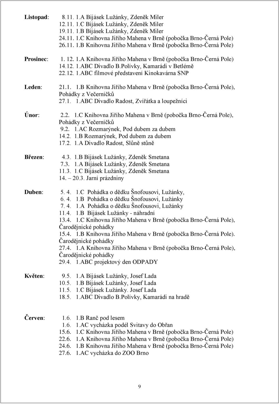 1. 1.B Knihovna Jiřího Mahena v Brně (pobočka Brno-Černá Pole), Pohádky z Večerníčků 27.1. 1.ABC Divadlo Radost, Zvířátka a loupežníci 2.2. 1.C Knihovna Jiřího Mahena v Brně (pobočka Brno-Černá Pole), Pohádky z Večerníčků 9.