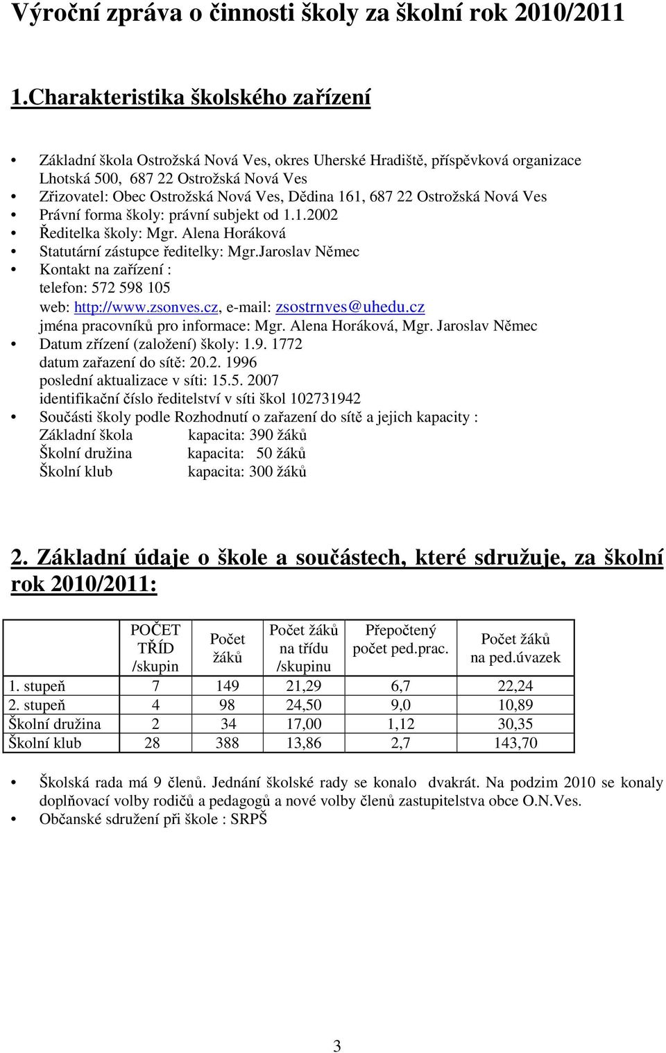 161, 687 22 Ostrožská Nová Ves Právní forma školy: právní subjekt od 1.1.2002 Ředitelka školy: Mgr. Alena Horáková Statutární zástupce ředitelky: Mgr.