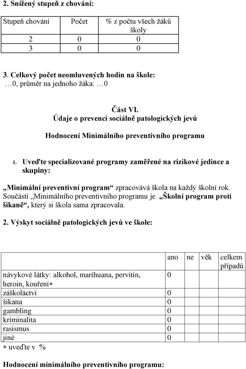 Uveďte specializované programy zaměřené na rizikové jedince a skupiny: Minimální preventivní program zpracovává škola na každý školní rok.