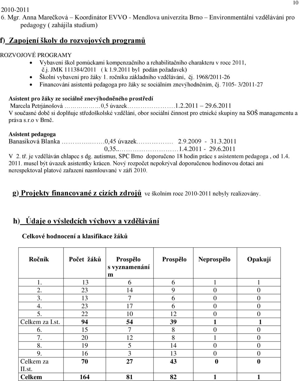 pomůckami kompenzačního a rehabilitačního charakteru v roce 2011, č.j. JMK 111384/2011 ( k 1.9.2011 byl podán požadavek) Školní vybavení pro žáky 1. ročníku základního vzdělávání, čj.