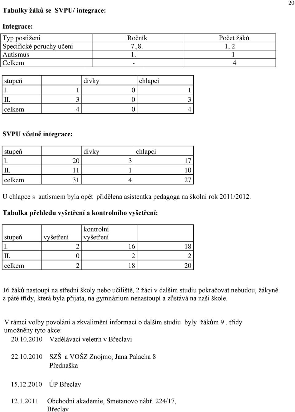 Tabulka přehledu vyšetření a kontrolního vyšetření: stupeň vyšetření kontrolní vyšetření l. 2 16 18 II.