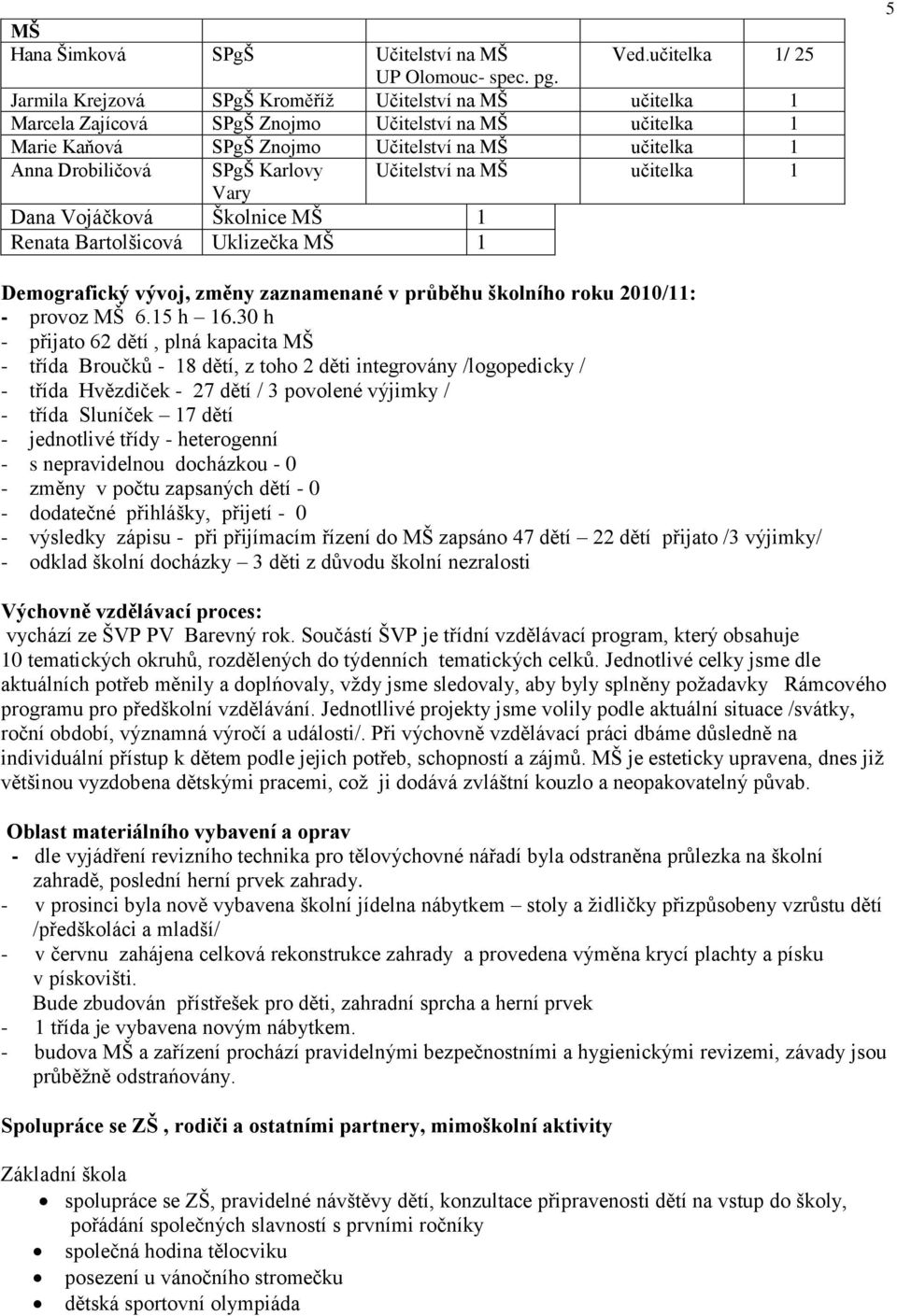 Učitelství na MŠ učitelka 1 Vary Dana Vojáčková Školnice MŠ 1 Renata Bartolšicová Uklizečka MŠ 1 5 Demografický vývoj, změny zaznamenané v průběhu školního roku 2010/11: - provoz MŠ 6.15 h 16.