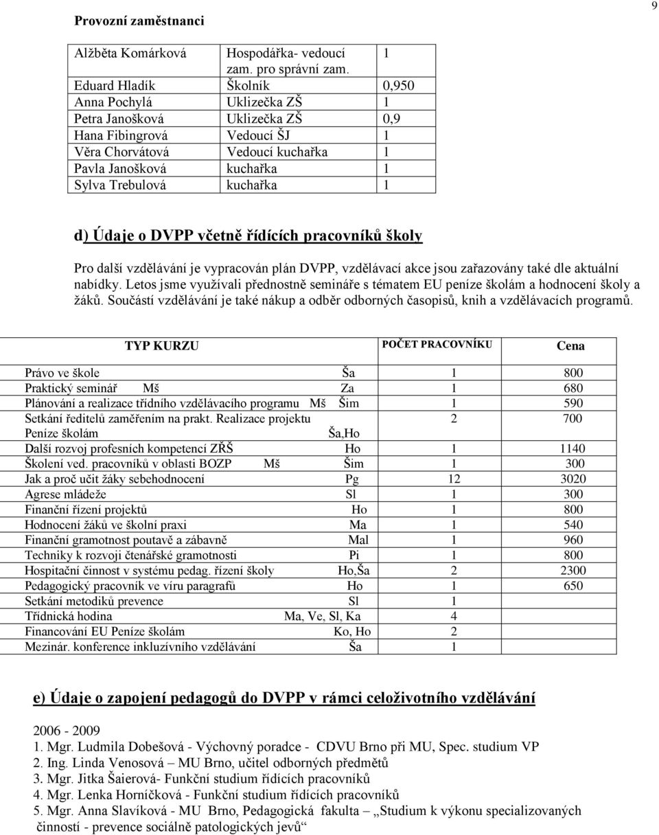 kuchařka 1 d) Údaje o DVPP včetně řídících pracovníků školy Pro další vzdělávání je vypracován plán DVPP, vzdělávací akce jsou zařazovány také dle aktuální nabídky.