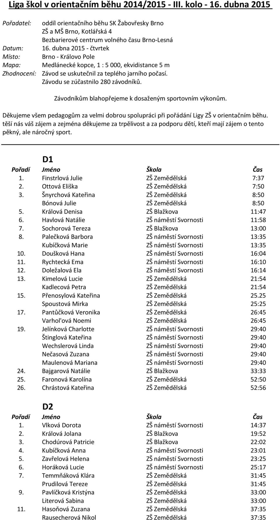 dubna 2015 - čtvrtek Brno - Královo Pole Medlánecké kopce, 1 : 5 000, ekvidistance 5 m Závod se uskutečnil za teplého jarního počasí. Závodu se zúčastnilo 280 závodníků.