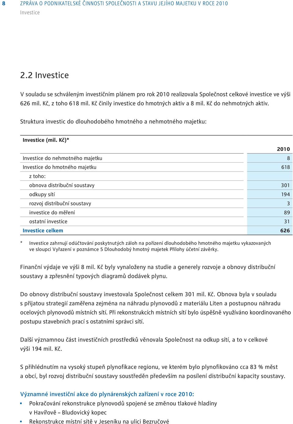 Kč do nehmotných aktiv. Struktura investic do dlouhodobého hmotného a nehmotného majetku: Investice (mil.