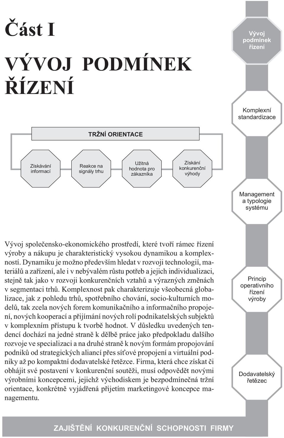 Dynamiku je možno pøedevším hledat v rozvoji technologií, materiálù a zaøízení, ale i v nebývalém rùstu potøeb a jejich individualizaci, stejnì tak jako v rozvoji konkurenèních vztahù a výrazných