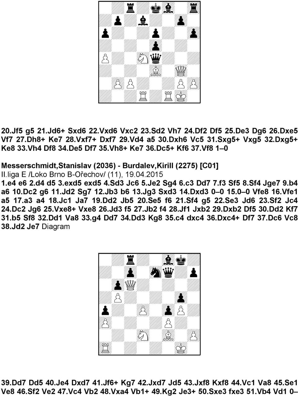 exd5 exd5 4.Sd3 Jc6 5.Je2 Sg4 6.c3 Dd7 7.f3 Sf5 8.Sf4 Jge7 9.b4 a6 10.Dc2 g6 11.Jd2 Sg7 12.Jb3 b6 13.Jg3 Sxd3 14.Dxd3 0 0 15.0 0 Vfe8 16.Vfe1 a5 17.a3 a4 18.Jc1 Ja7 19.Dd2 Jb5 20.Se5 f6 21.Sf4 g5 22.