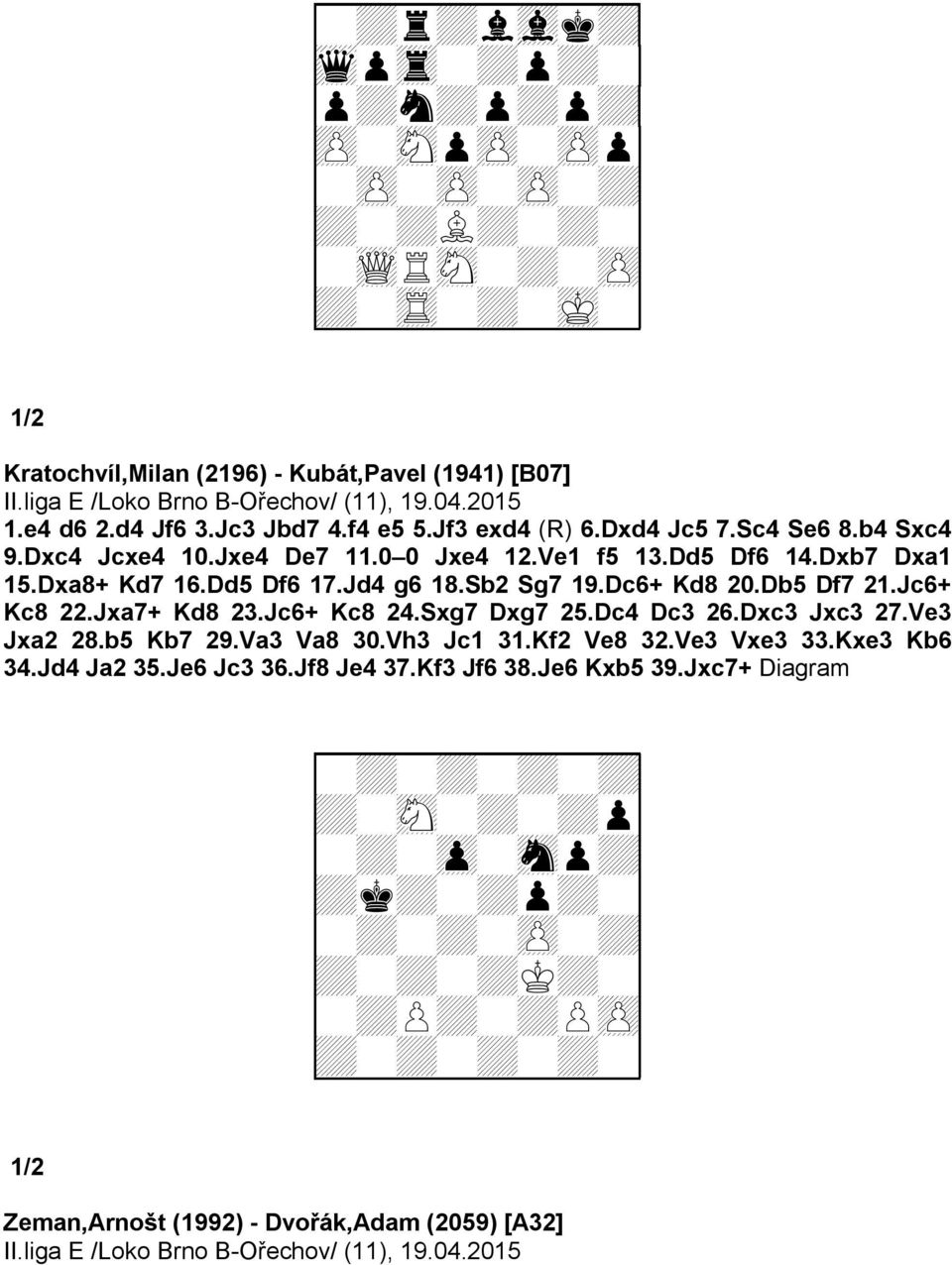 Dc6+ Kd8 20.Db5 Df7 21.Jc6+ Kc8 22.Jxa7+ Kd8 23.Jc6+ Kc8 24.Sxg7 Dxg7 25.Dc4 Dc3 26.Dxc3 Jxc3 27.Ve3 Jxa2 28.b5 Kb7 29.Va3 Va8 30.Vh3 Jc1 31.Kf2 Ve8 32.Ve3 Vxe3 33.Kxe3 Kb6 34.Jd4 Ja2 35.