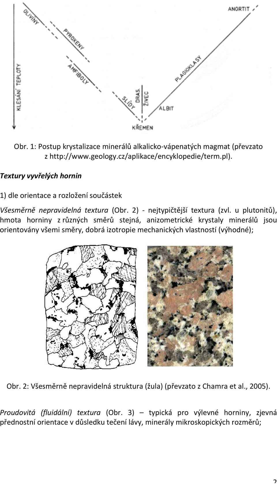 u plutonitů), hmota horniny z různých směrů stejná, anizometrické krystaly minerálů jsou orientovány všemi směry, dobrá izotropie mechanických vlastností (výhodné);