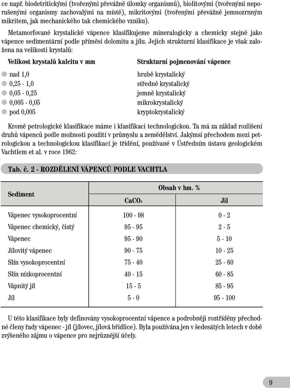 tak chemického vzniku). Metamorfované krystalické vápence klasifikujeme mineralogicky a chemicky stejnû jako vápence sedimentární podle pfiímûsi dolomitu a jílu.