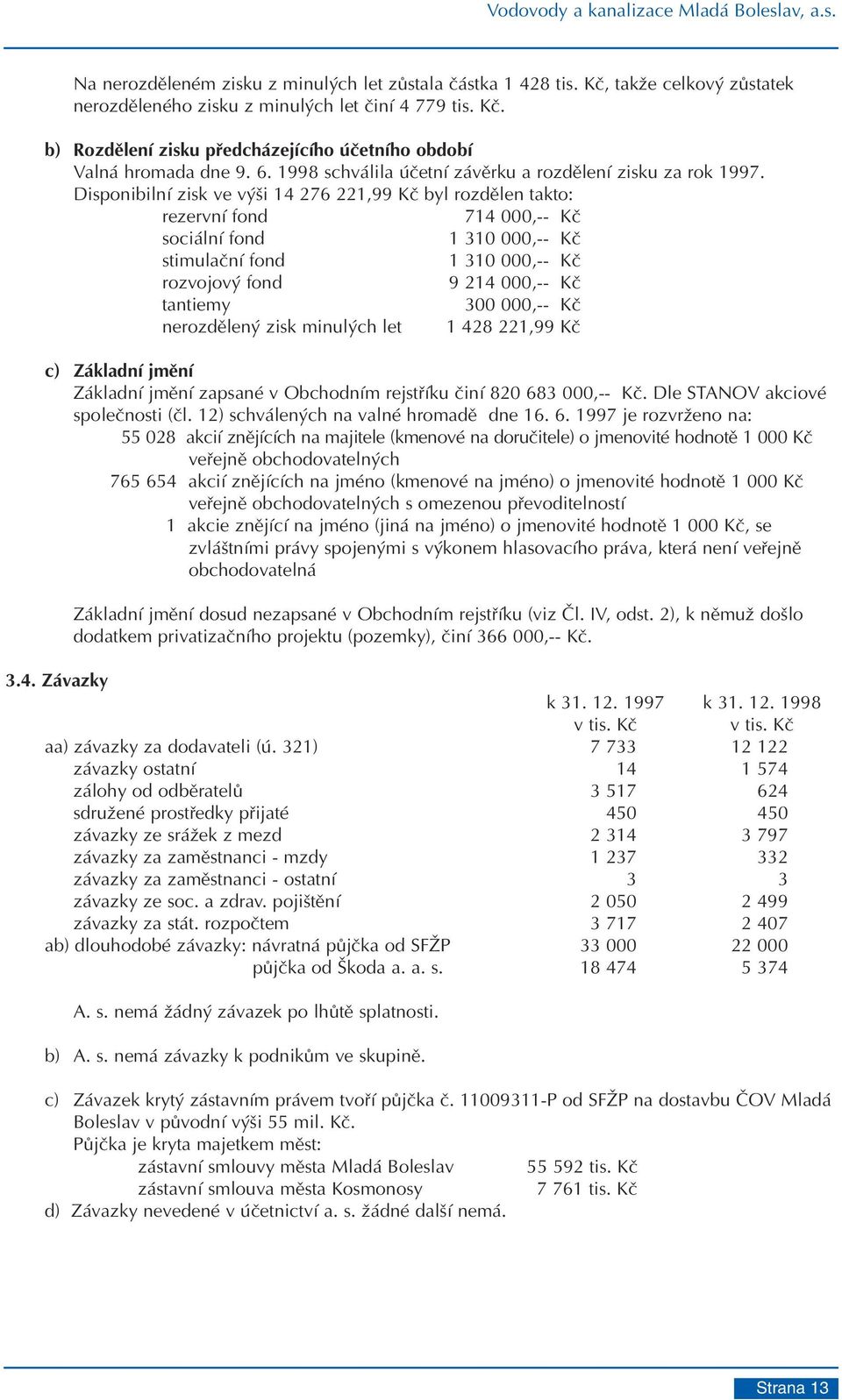 Disponibilní zisk ve výši 14 276 221,99 Kè byl rozdìlen takto: rezervní fond 714 000,-- Kè sociální fond 1 310 000,-- Kè stimulaèní fond 1 310 000,-- Kè rozvojový fond 9 214 000,-- Kè tantiemy 300