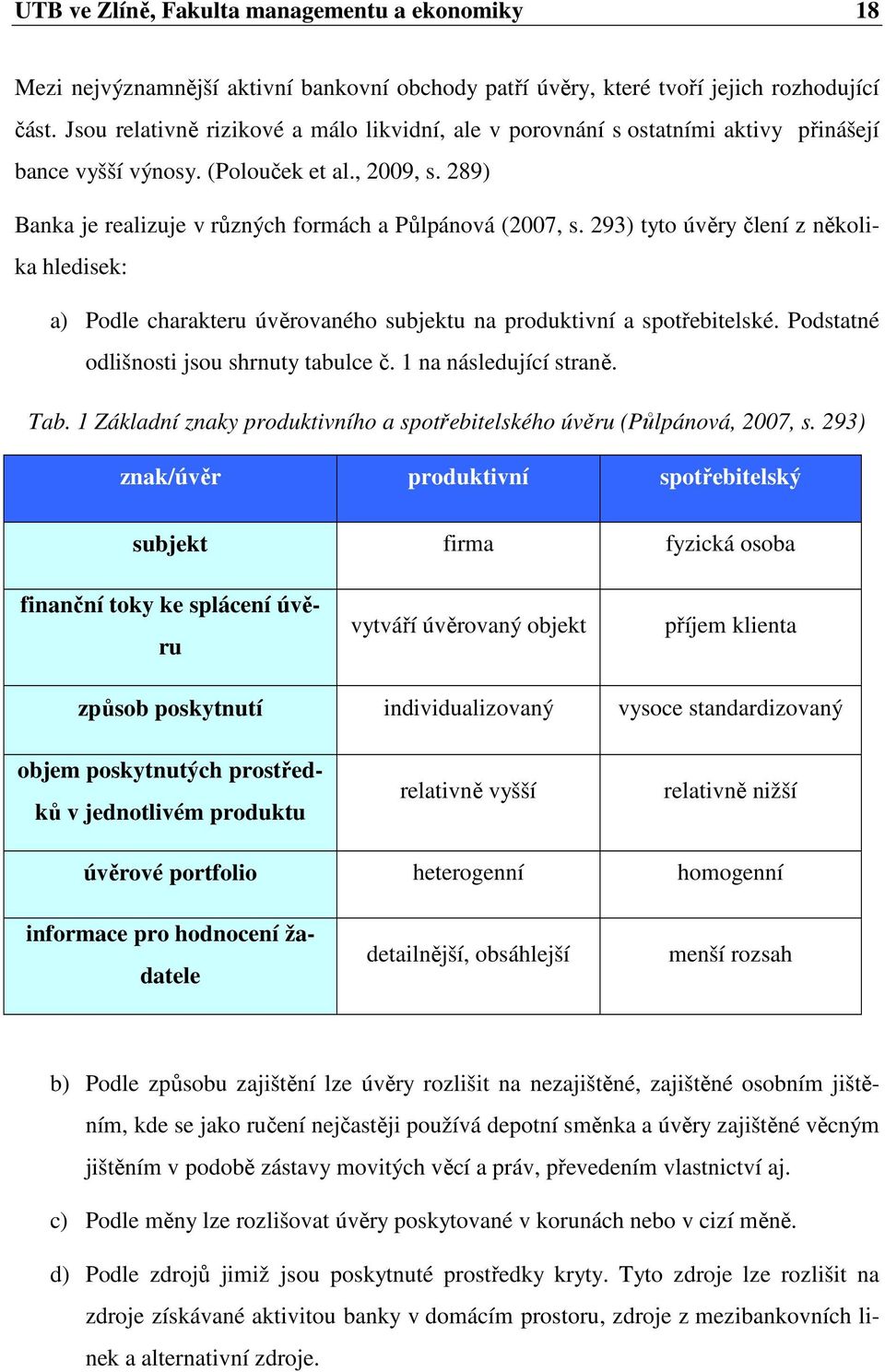 293) tyto úvěry člení z několika hledisek: a) Podle charakteru úvěrovaného subjektu na produktivní a spotřebitelské. Podstatné odlišnosti jsou shrnuty tabulce č. 1 na následující straně. Tab.