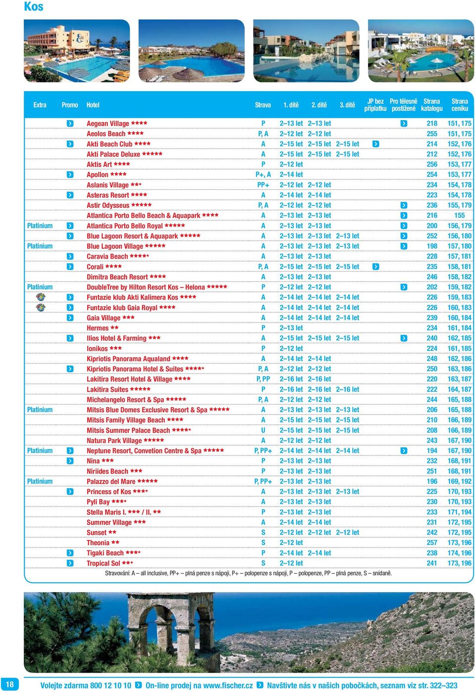 cccc A 2 15 let 2 15 let 2 15 let 214 152, 176 Akti Palace Deluxe ccccc A 2 15 let 2 15 let 2 15 let 212 152, 176 Aktis Art cccc P 2 12 let 256 153, 177 Apollon cccc P+, A 2 14 let 254 153, 177