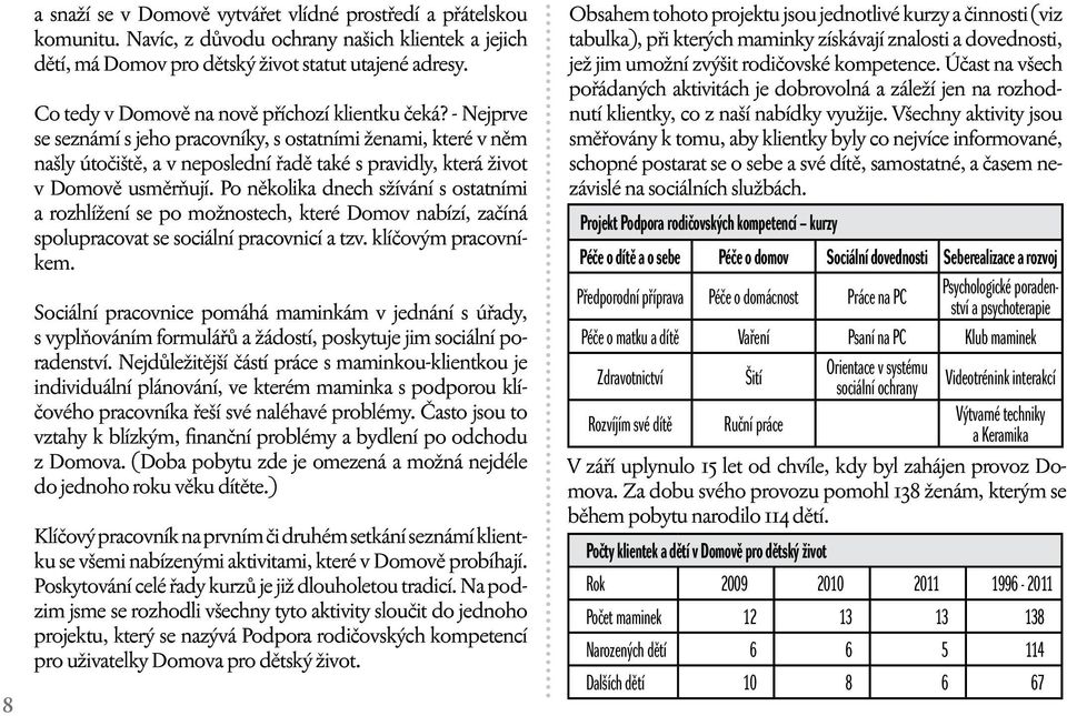 - Nejprve se seznámí s jeho pracovníky, s ostatními ženami, které v něm našly útočiště, a v neposlední řadě také s pravidly, která život v Domově usměrňují.