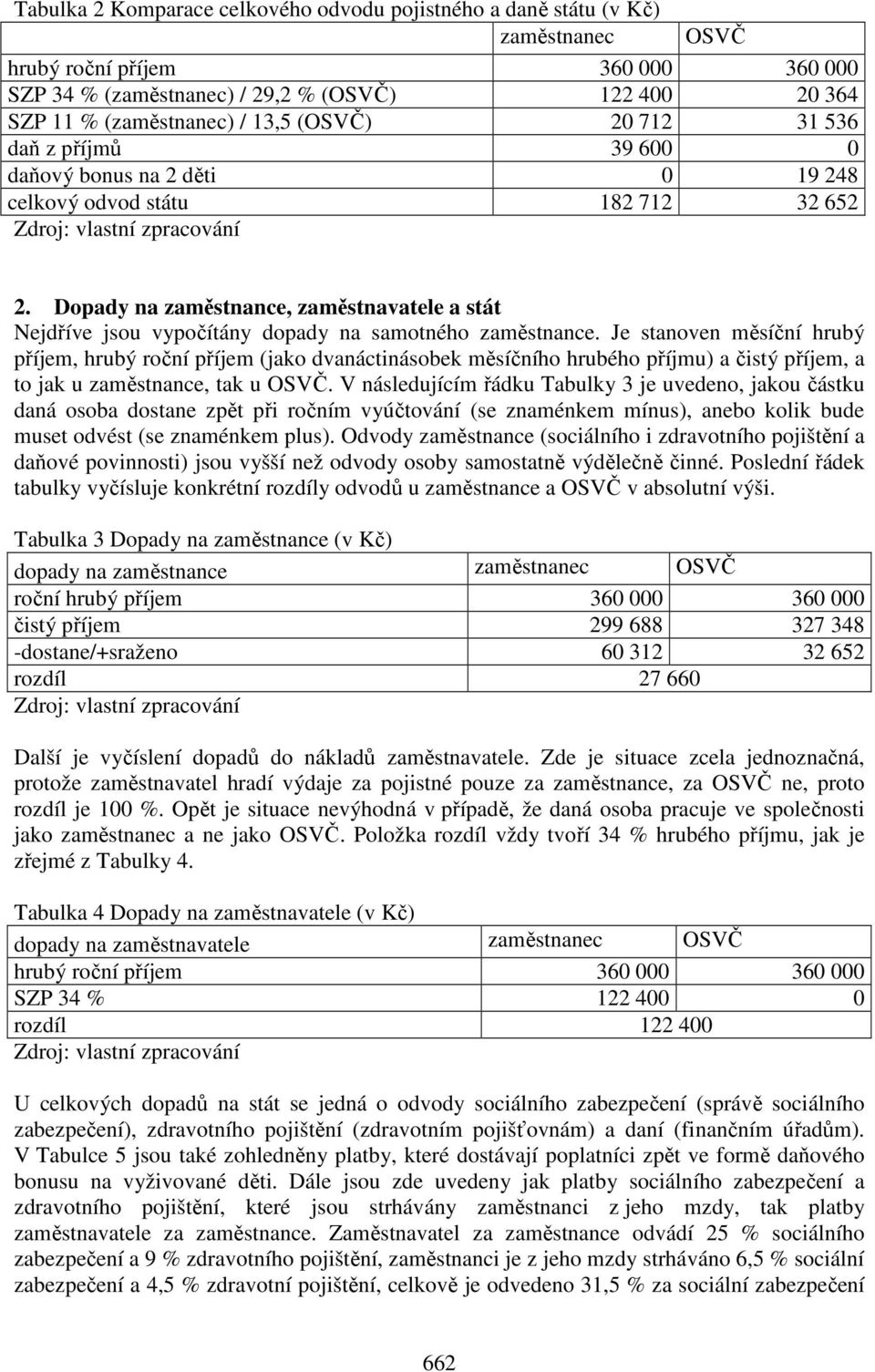 Dopady na zaměstnance, zaměstnavatele a stát Nejdříve jsou vypočítány dopady na samotného zaměstnance.