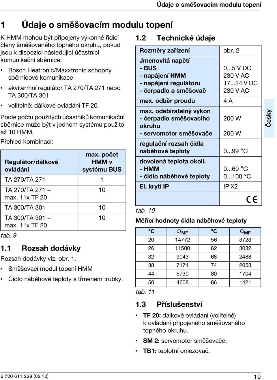 Podle poètu pouωt ch úèastníkù komunkaèní sbìrnce mùωe b t v jednom systému pouωto aω 10 HMM. Pøehled kombnací: Regulátor/dálkové ovládání max.