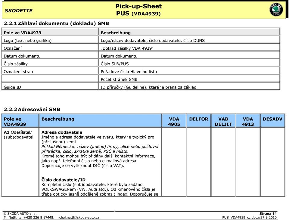 2.2 Adresování SMB Pole ve VDA4939 Beschreibung VDA 4905 DELFOR VAB DELJIT VDA 4913 DESADV A1 Odesílatel/ (sub)dodavatel Adresa dodavatele Jméno a adresa dodavatele ve tvaru, který je typický pro