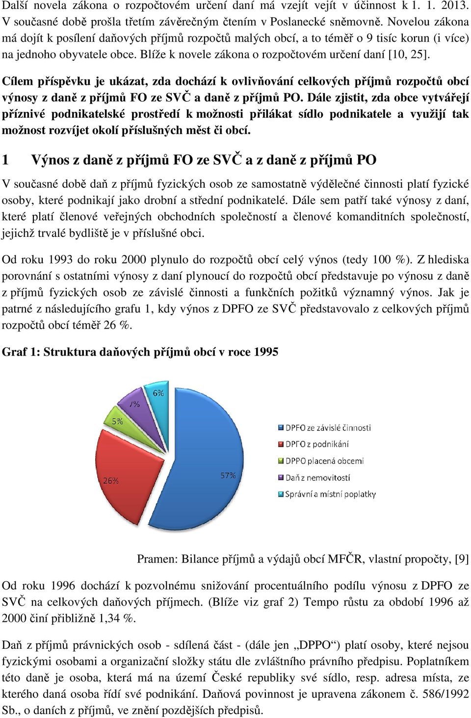 Cílem příspěvku je ukázat, zda dochází k ovlivňování celkových příjmů rozpočtů obcí výnosy z daně z příjmů ů FO ze SVČ a daně z příjmů PO.