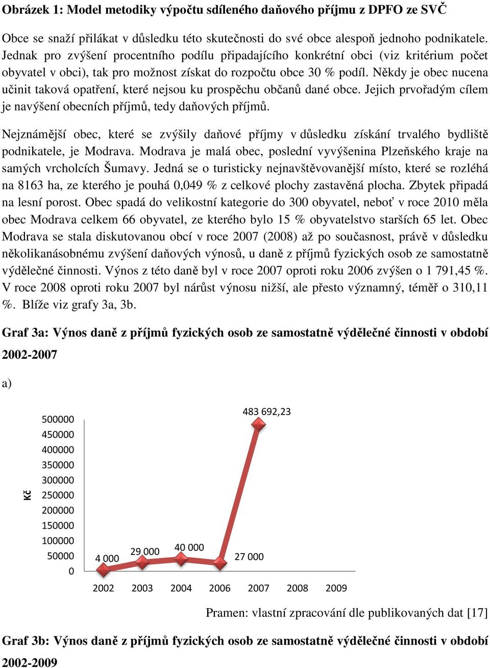 Někdy je obec nucena učinit taková opatření, které nejsou ku prospěchu občanů dané obce. Jejich prvořadým cílem je navýšení obecních příjmů, ř tedy daňových příjmů.