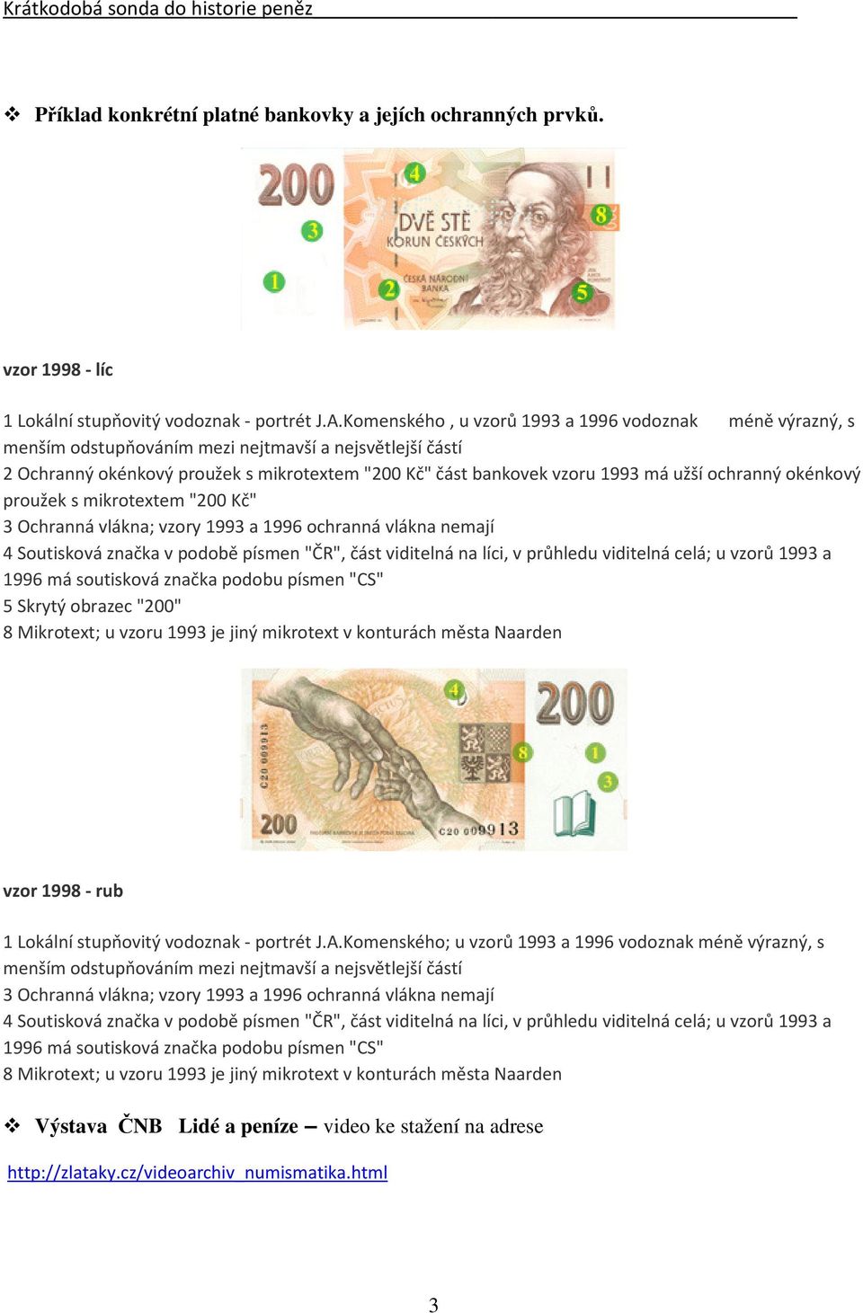 ochranný okénkový proužek s mikrotextem "200 Kč" 3 Ochranná vlákna; vzory 1993 a 1996 ochranná vlákna nemají 4 Soutisková značka v podobě písmen "ČR", část viditelná na líci, v průhledu viditelná