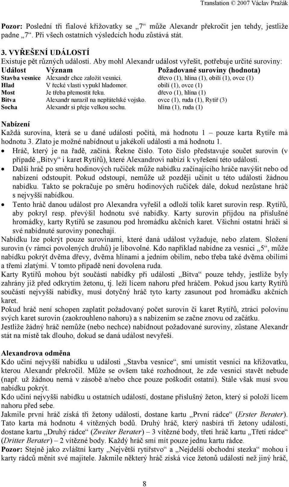 dřevo (1), hlína (1), obilí (1), ovce (1) Hlad V řecké vlasti vypukl hladomor. obilí (1), ovce (1) Most Je třeba přemostit řeku. dřevo (1), hlína (1) Bitva Alexandr narazil na nepřátelské vojsko.