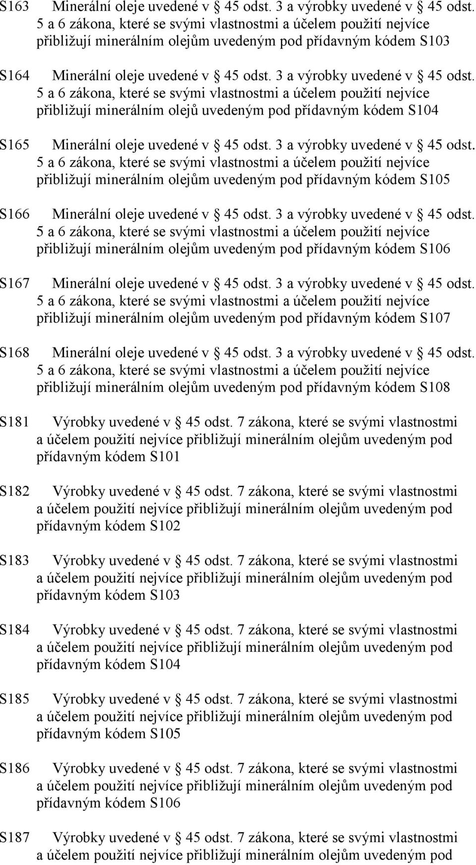 5 a 6 zákona, které se svými vlastnostmi a účelem pouţití nejvíce přibliţují minerálním olejů uvedeným pod přídavným kódem S14 Minerální oleje uvedené v 45 odst. 3 a výrobky uvedené v 45 odst.