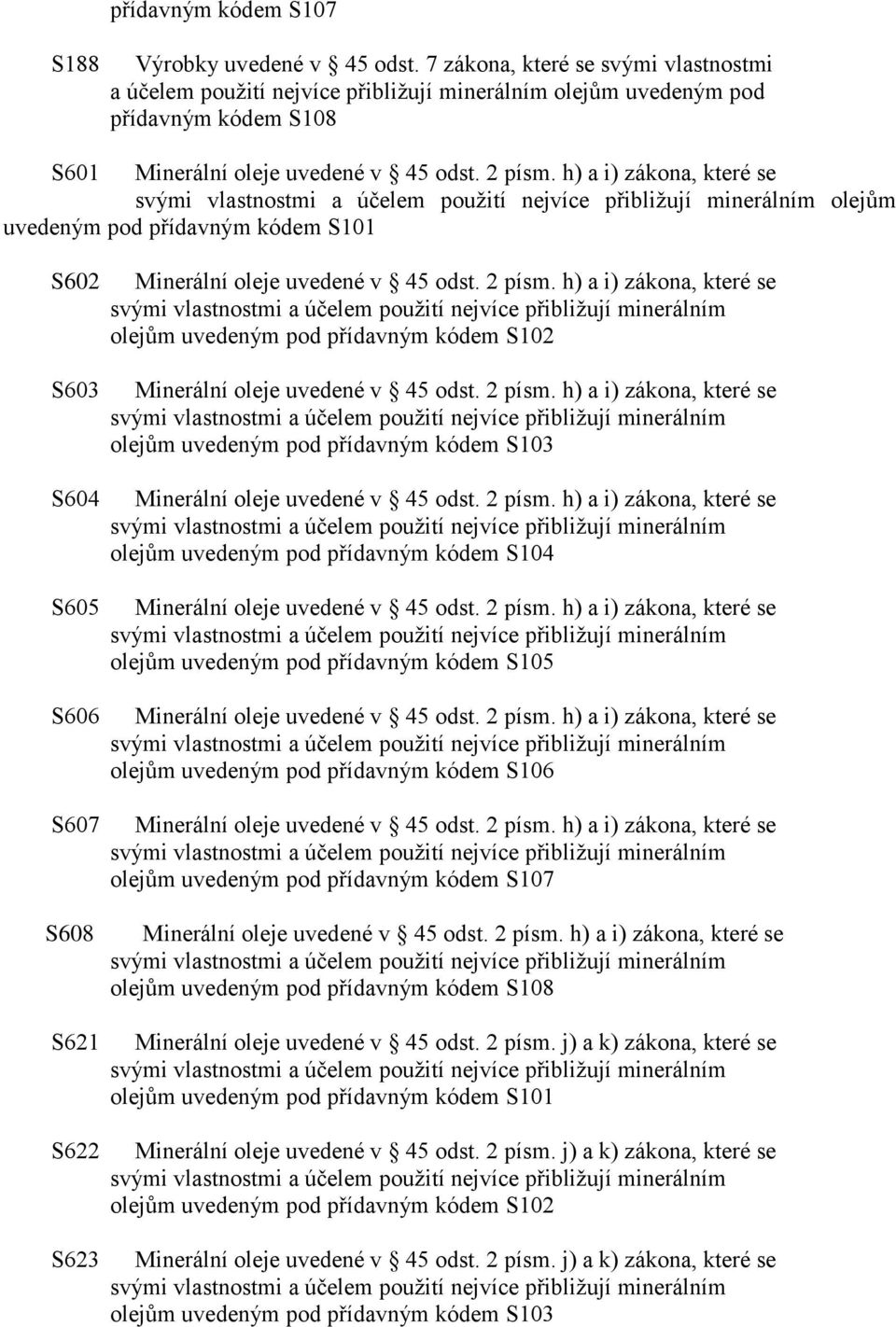 h) a i) zákona, které se olejům uvedeným pod přídavným kódem S11 S62 S63 S64 S65 S66 S67 Minerální oleje uvedené v 45 odst. 2 písm.