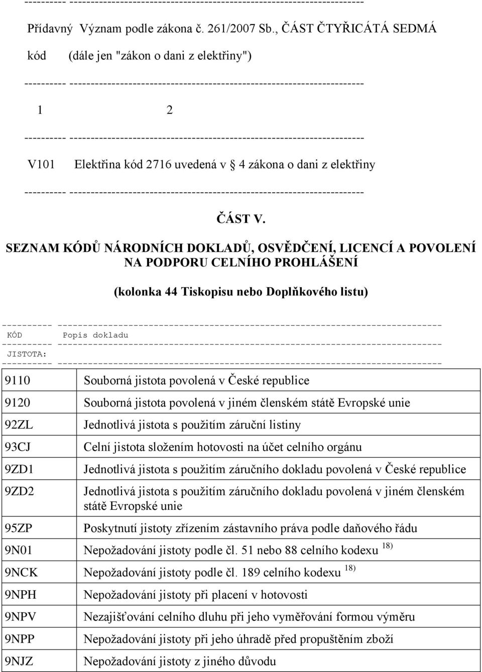 ---------------------------------------------------------------------- V11 Elektřina kód 2716 uvedená v 4 zákona o dani z elektřiny ----------