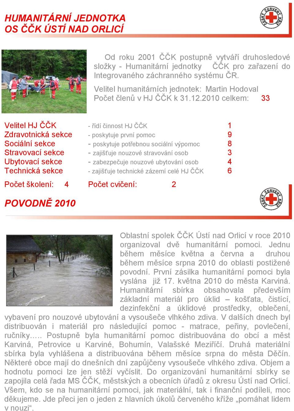 2010 celkem: 33 Velitel HJ ČČK - řídí činnost HJ ČČK 1 Zdravotnická sekce - poskytuje první pomoc 9 Sociální sekce - poskytuje potřebnou sociální výpomoc 8 Stravovací sekce - zajišťuje nouzové