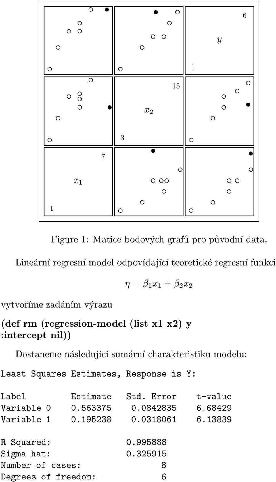 x1 x2) y :interept nil)) Dostaneme nasleduj sumarn harakteristiku modelu: Least Squares Estimates, Response is Y: Label