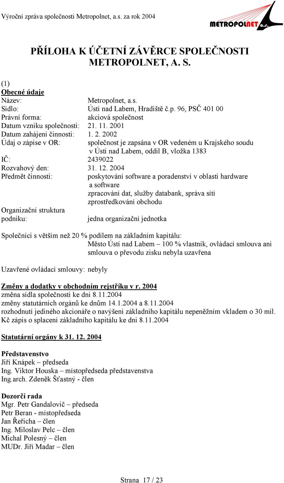 2004 Předmět činnosti: Organizační struktura podniku: společnost je zapsána v OR vedeném u Krajského soudu v Ústí nad Labem, oddíl B, vložka 1383 poskytování software a poradenství v oblasti hardware