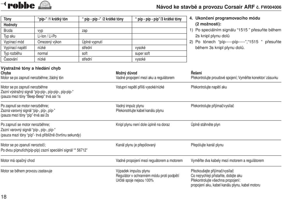 Ukončení programovacího módu (2 možnosti): 1) Po speciálním signálu 1515 přesuňte během 2s knipl plynu dolů 2) Po tónech píp-----píp-----, 1515 přesuňte během 3s knipl plynu dolů.