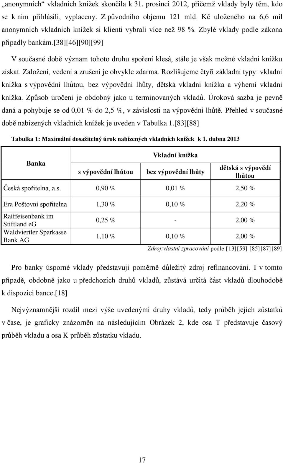 [38][46][90][99] V současné době význam tohoto druhu spoření klesá, stále je však možné vkladní knížku získat. Založení, vedení a zrušení je obvykle zdarma.