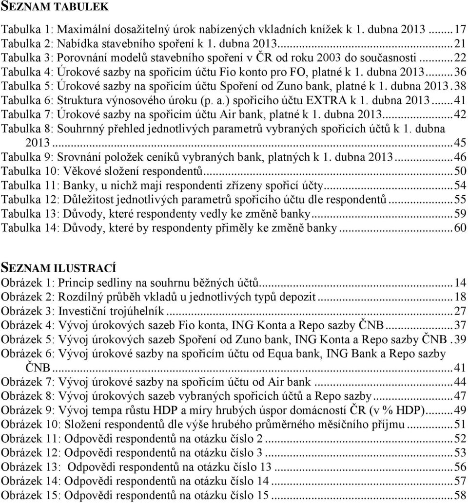 a.) spořicího účtu EXTRA k 1. dubna 2013... 41 Tabulka 7: Úrokové sazby na spořicím účtu Air bank, platné k 1. dubna 2013... 42 Tabulka 8: Souhrnný přehled jednotlivých parametrů vybraných spořicích účtů k 1.