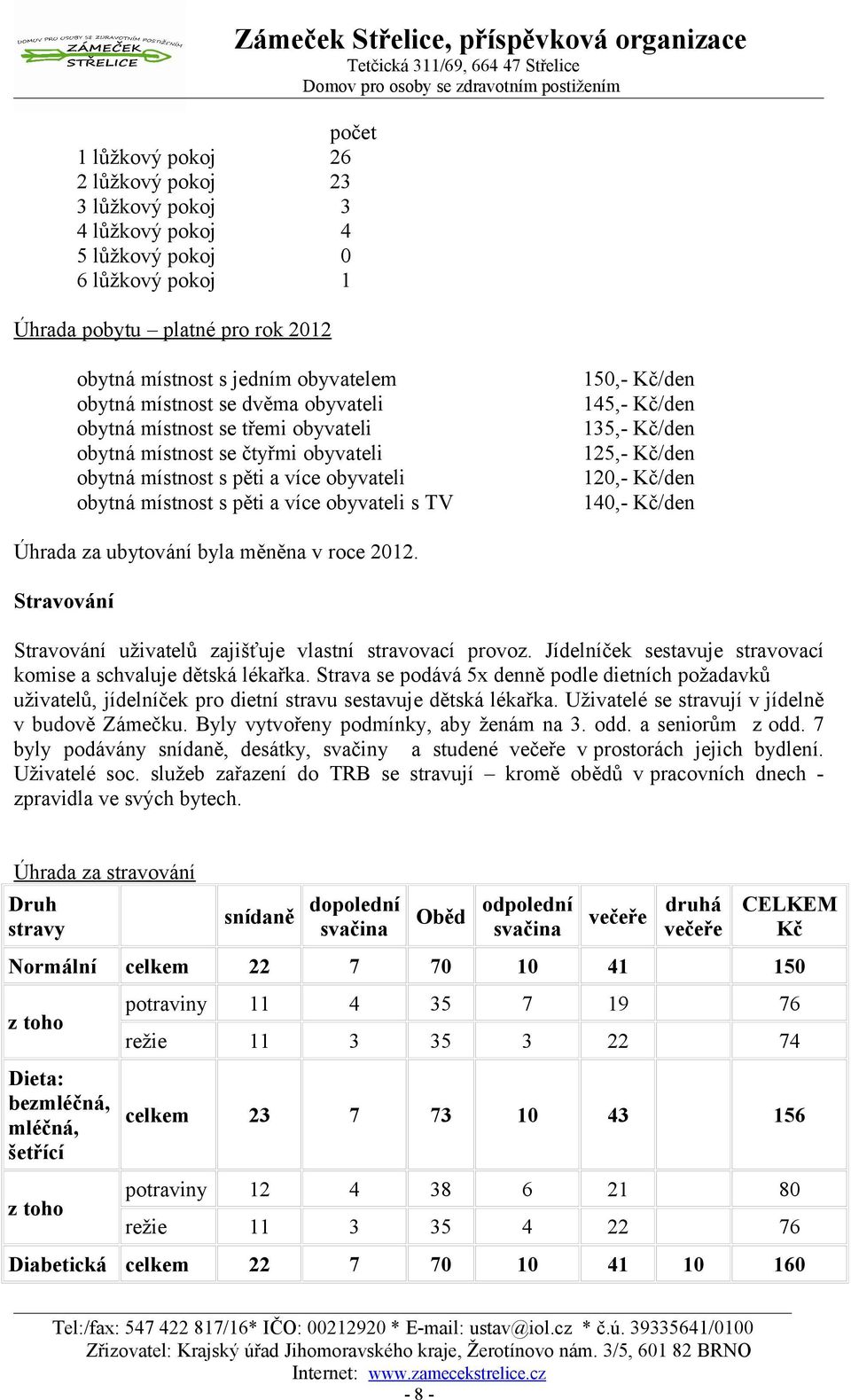 Kč/den 25,- Kč/den 2,- Kč/den 4,- Kč/den Úhrada za ubytování byla měněna v roce 22. Stravování Stravování uživatelů zajišťuje vlastní stravovací provoz.