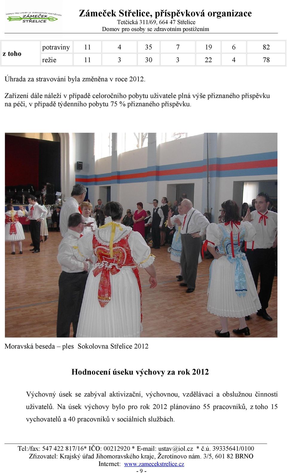 Moravská beseda ples Sokolovna Střelice 22 Hodnocení úseku výchovy za rok 22 Výchovný úsek se zabýval aktivizační, výchovnou, vzdělávací a obslužnou činností uživatelů.