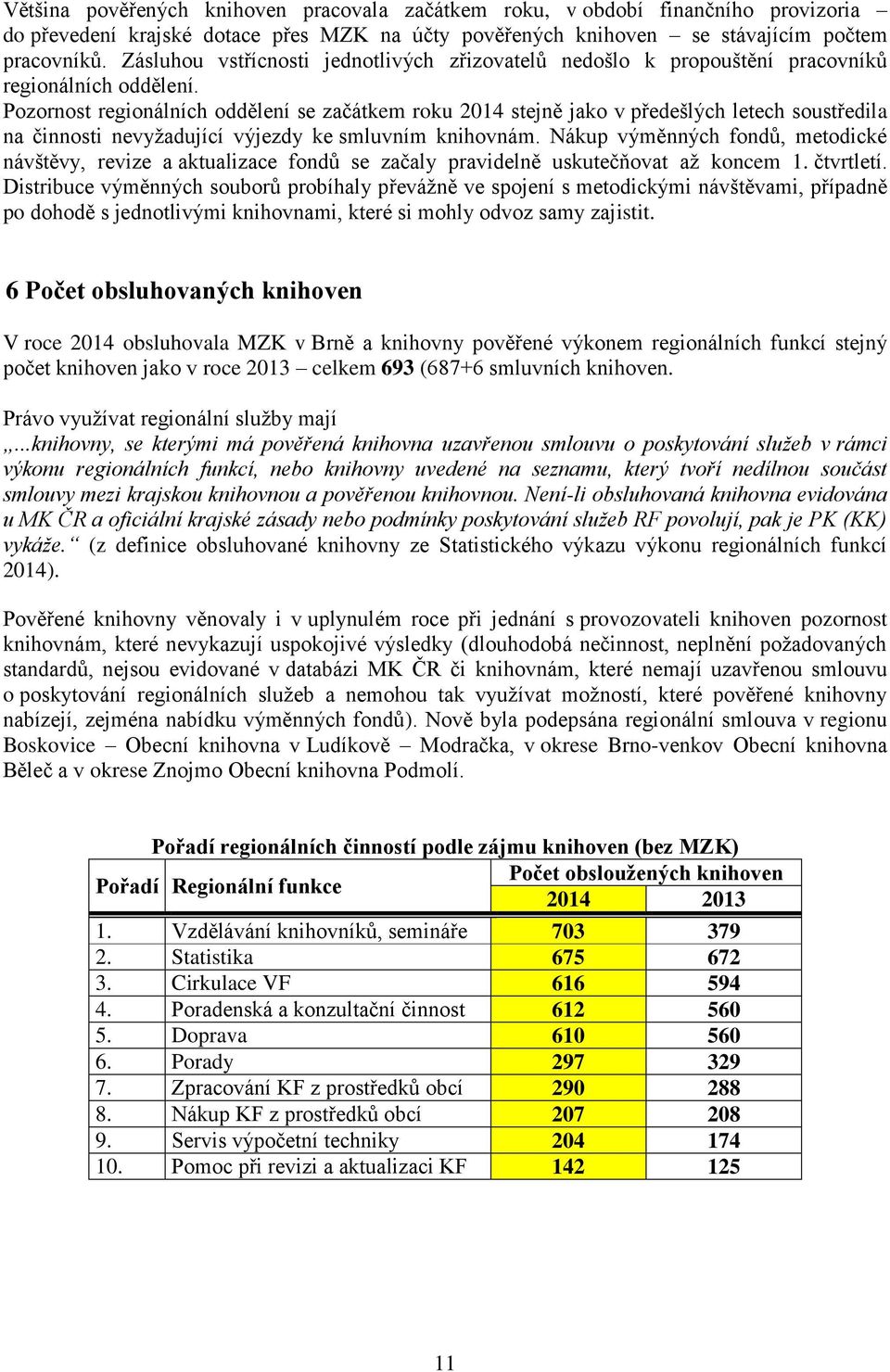 Pozornost regionálních oddělení se začátkem roku 2014 stejně jako v předešlých letech soustředila na činnosti nevyžadující výjezdy ke smluvním knihovnám.