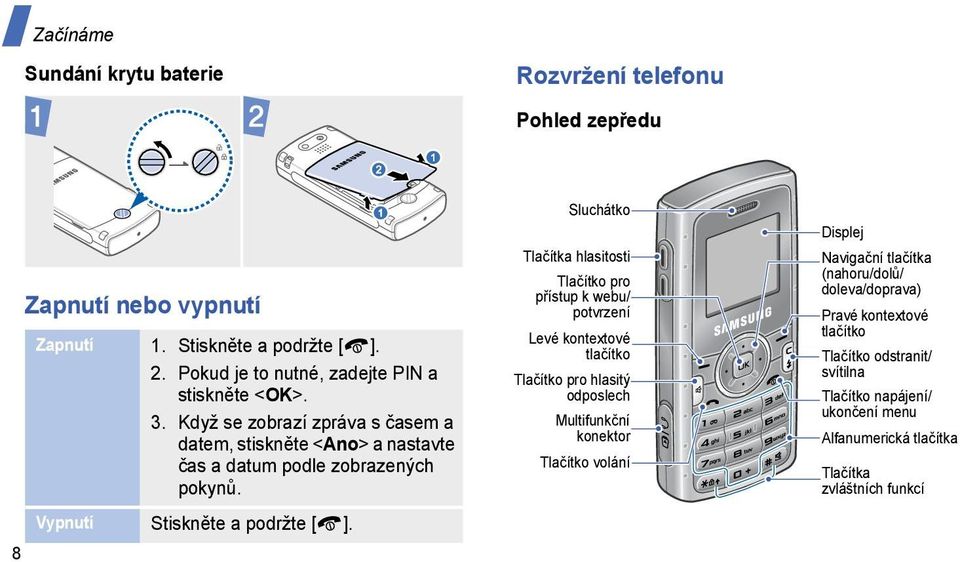 Vypnutí Stiskněte a podržte [ ].