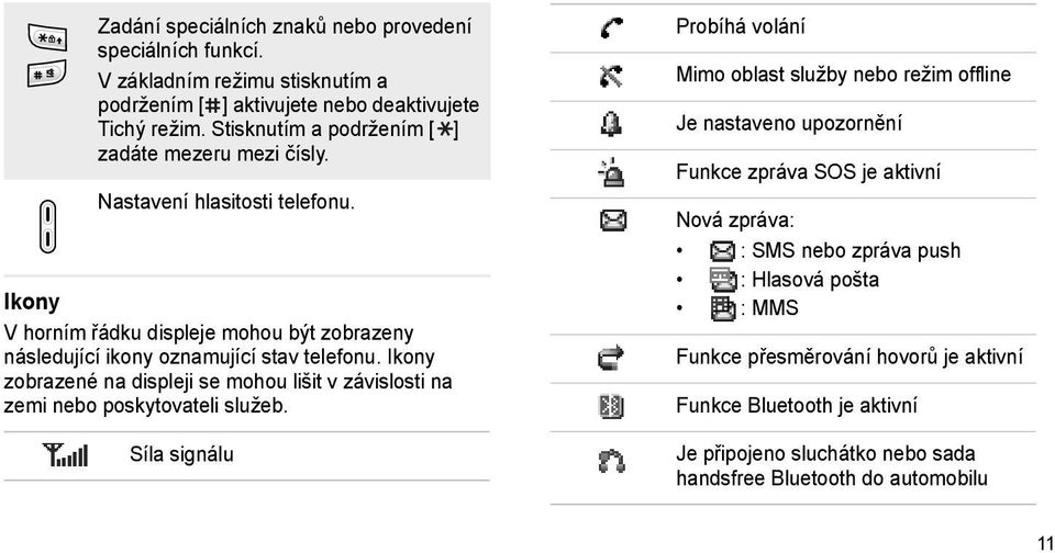 Ikony zobrazené na displeji se mohou lišit v závislosti na zemi nebo poskytovateli služeb.