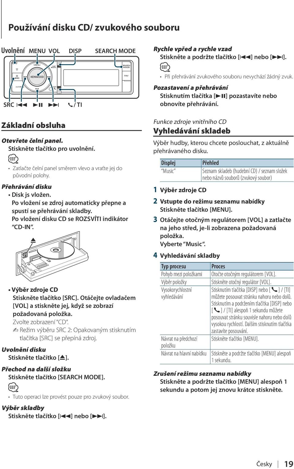 Zatlačte čelní panel směrem vlevo a vraťte jej do původní polohy. Přehrávání disku Disk js vložen. Po vložení se zdroj automaticky přepne a spustí se přehrávání skladby.