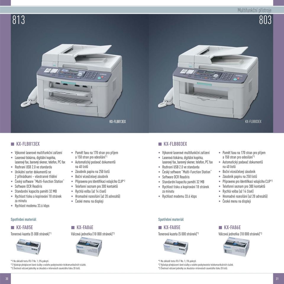 0 ve standardu Unikátní sorter dokumentů se 2 přihrádkami všestranné třídění Český software Multi-Function Station Software OCR Readiris Standardní kapacita paměti 32 MB Rychlost tisku a kopírování