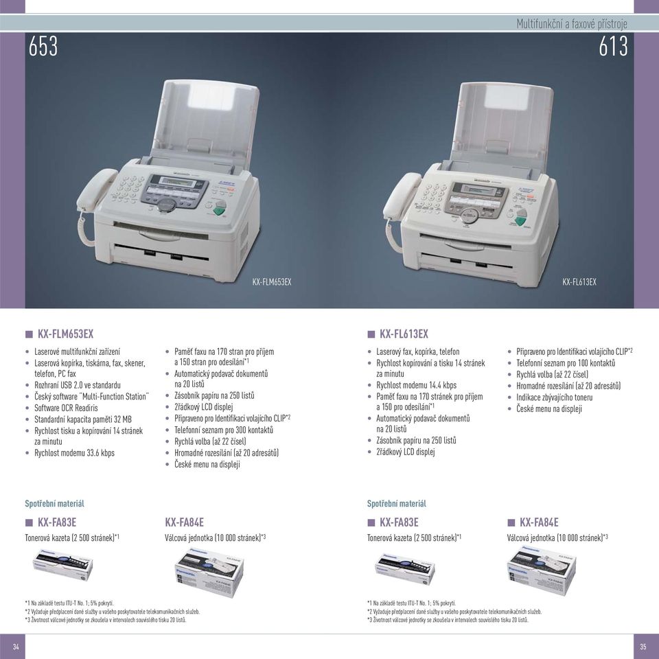 6 kbps Paměť faxu na 170 stran pro příjem a 150 stran pro odesílání *1 Automatický podavač dokumentů na 20 listů Zásobník papíru na 250 listů 2řádkový LCD displej Připraveno pro Identifikaci