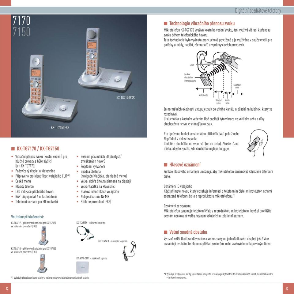 Zvuk Funkce vibračního přenosu zvuku Sluchový nerv KX-TG7170 / KX-TG7150 KX-TG7150FXS Vibrační přenos zvuku (kostní vedení) pro hlučné provozy a hůře slyšící (jen KX-TG7170) Podsvícený displej a