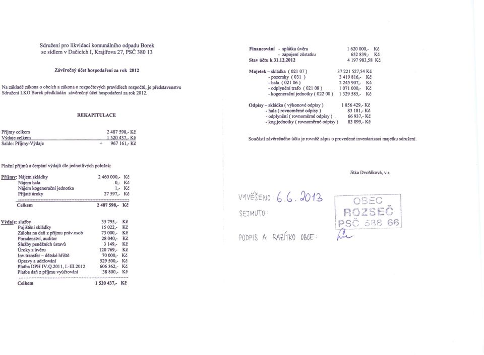 rozpočtů, je představenstvu Sdružení LKO Borek předkládán závěrečný účet hospodařeni za rok 2012. - hala (02106) - odplyněn!
